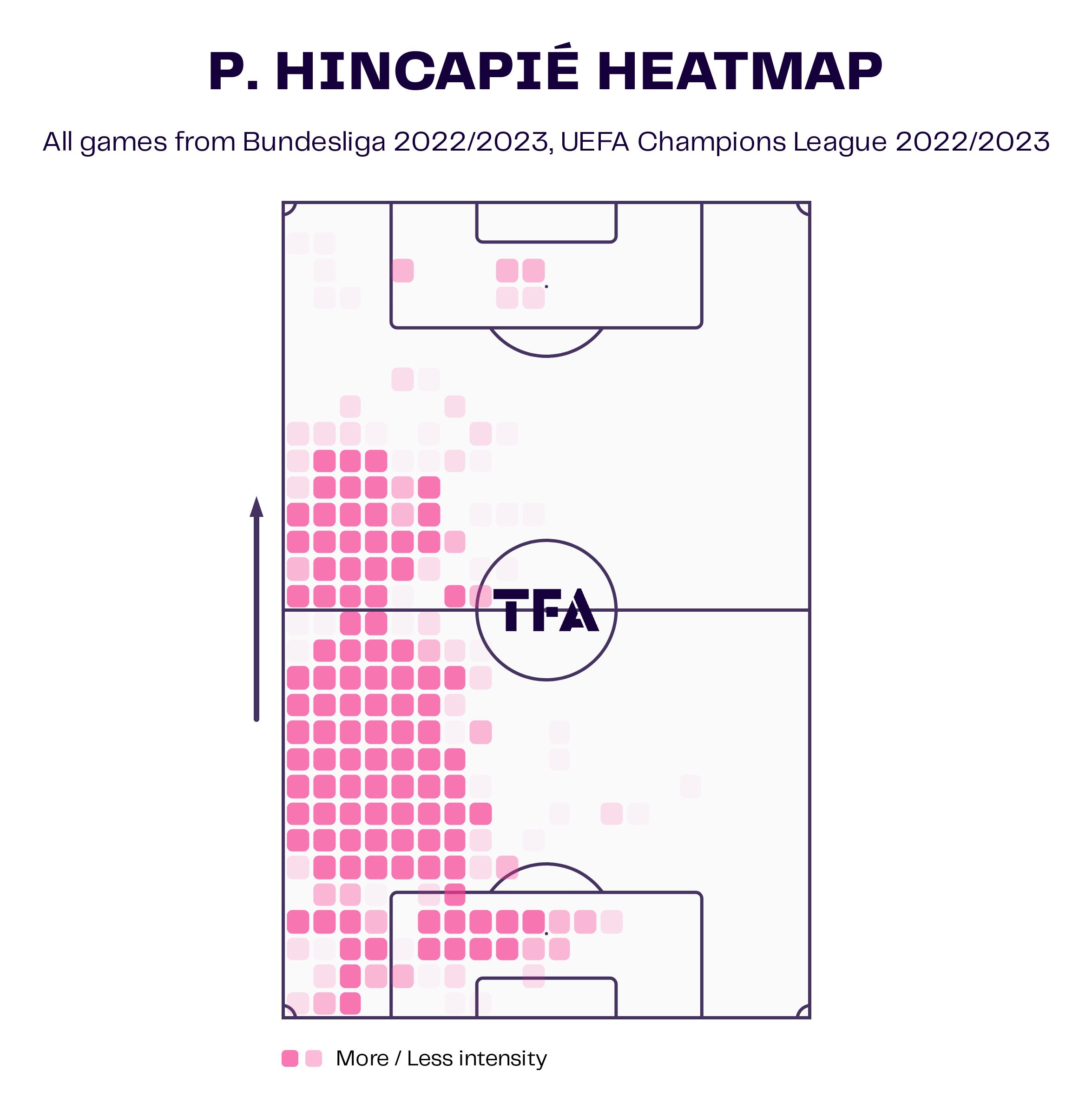 关于里程碑夜成都蓉城强势反弹，欧超杯赛前刷纪录，态度坚定，球探报告显示潜力的信息-AYX SPORTS